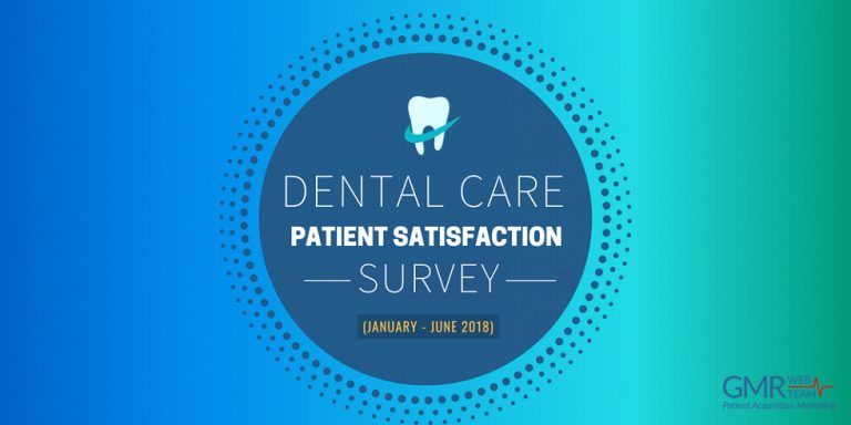 New Survey Sees Decline in Patients’ Loyalty for Dental Care Providers