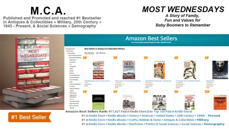 Author M.C.A. hits #1 Bestseller in THREE Amazon.com categories. “Most Wednesdays: A Story of Family, Fun and Values for Baby Boomers to Remember“