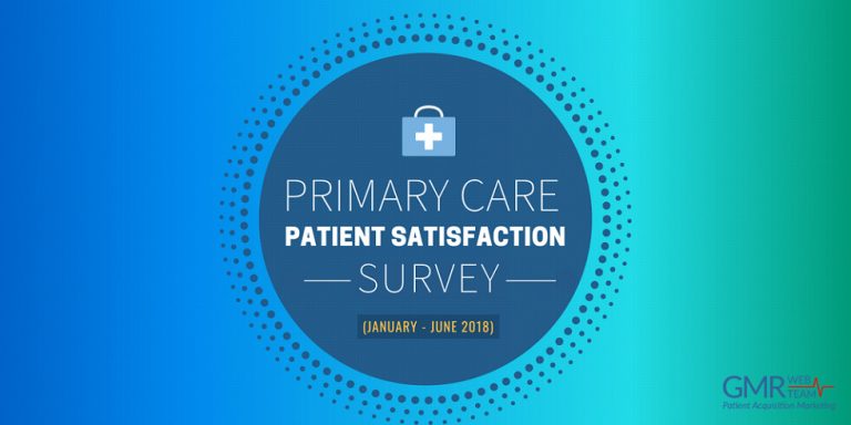 New Survey Shows a Decrease in Positive Sentiment for Physicians