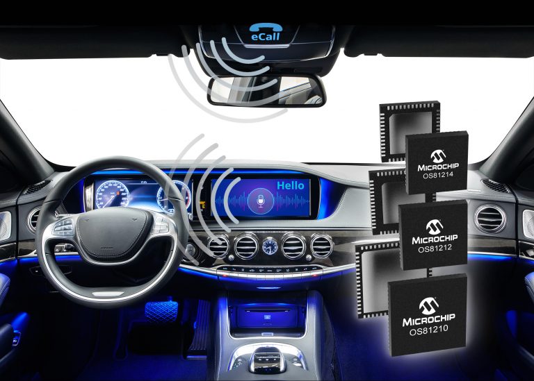 INICnetTM technology simplifies automotive infotainment networking with support for Ethernet, audio and video over a single cable