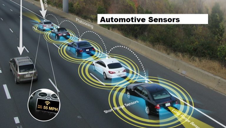 Technological Growth and Development of Automotive Sensors Market – Global Overview