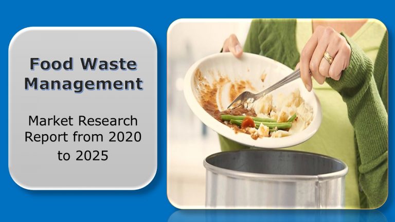 Global Food Waste Management Market Professional Survey by Axiom MRC from 2020 to 2025