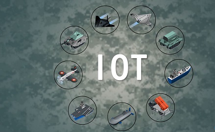 IoT in Defence Market 2025 Growth by Applications, Dynamics and Trending Features