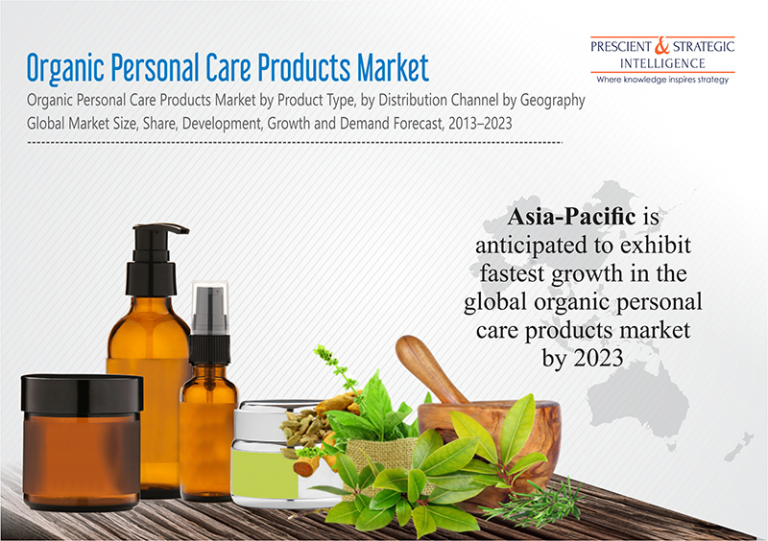 Organic Personal Care Products Market Research Report, 2013-2023