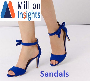 Sandals Market Top Scenario, SWOT Analysis, Growth, Business Overview & Forecast 2025