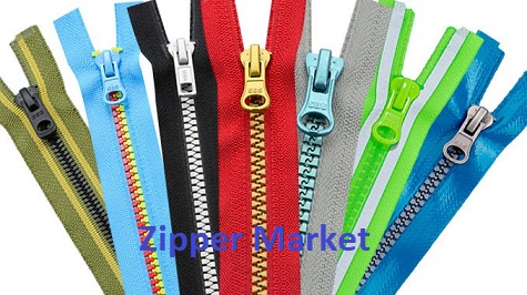 Zipper Market Consumption Volume, Value, Benefits, Sale Price Analysis and Capacity Forecast to 2025