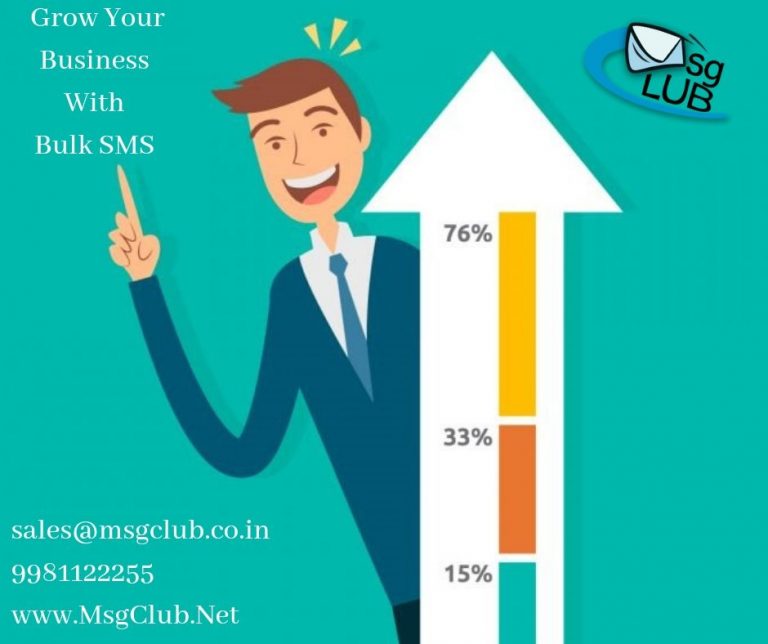 How is Bulk SMS strategies beneficial in Human Resource Management?