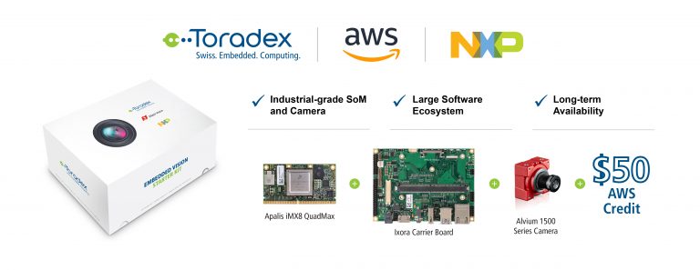 Toradex collaborates with Amazon Web Services and NXP to release Apalis AI Vision Starter Kit for the i.MX 8 Applications Processor