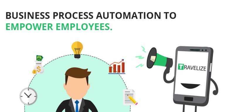 Why is automation tool beneficial for your business