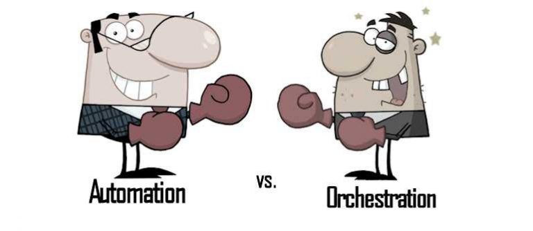 Difference between Cloud Orchestration vs. Cloud Automation