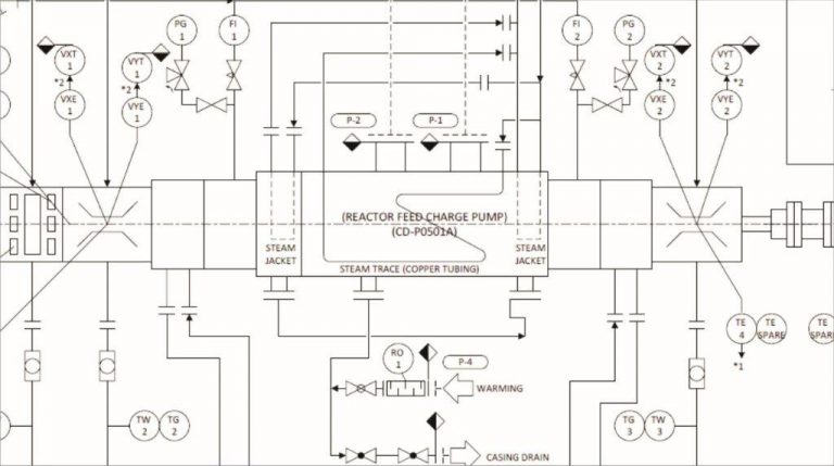 EBARA has successfully implemented Visio P&ID Process Designer