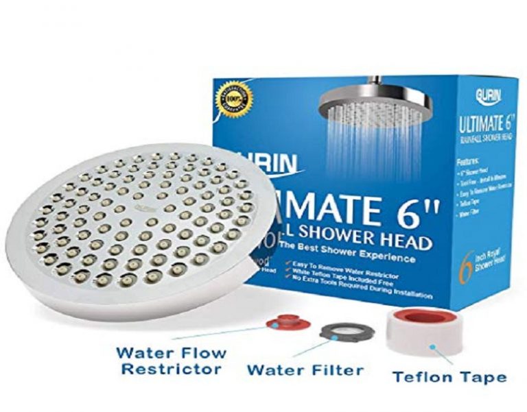 Make Your Way Super Easy With Right Shower Head