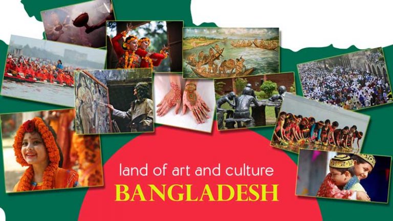 Meet Bangladesh – An Exclusive Online Information Source In Discovery Bangladesh