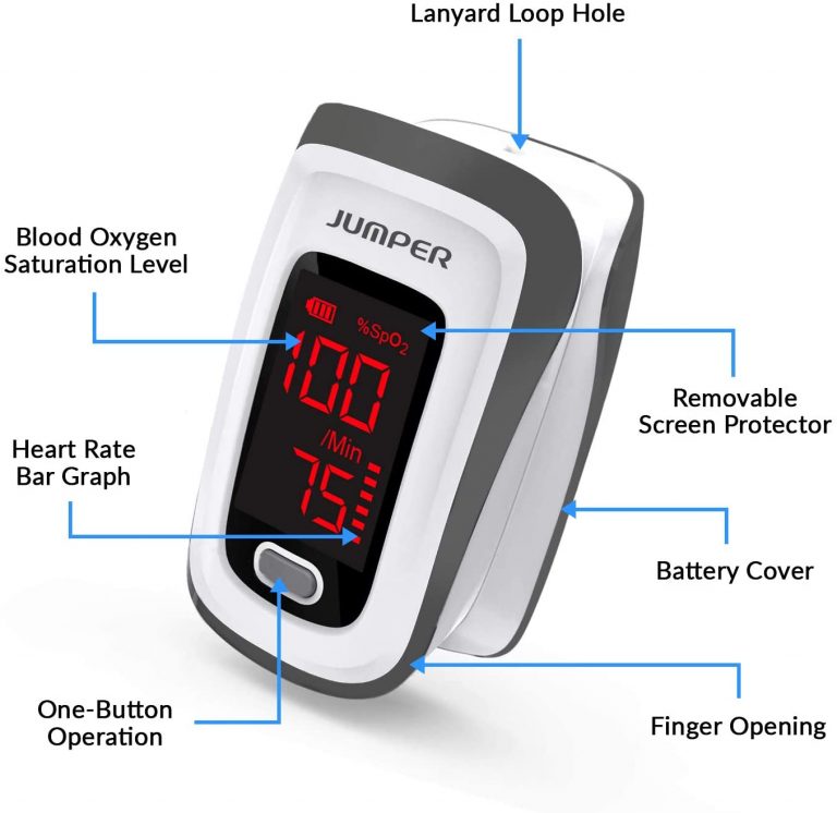 Get the ideal Pulse Oximeter That fits Into Your Requirement