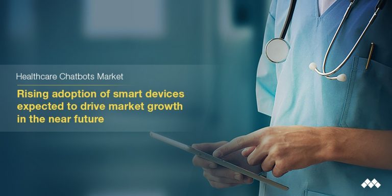 Healthcare Chatbots Market Overview, Industry Trends, Scope, Application, Size, Share 2018-2023