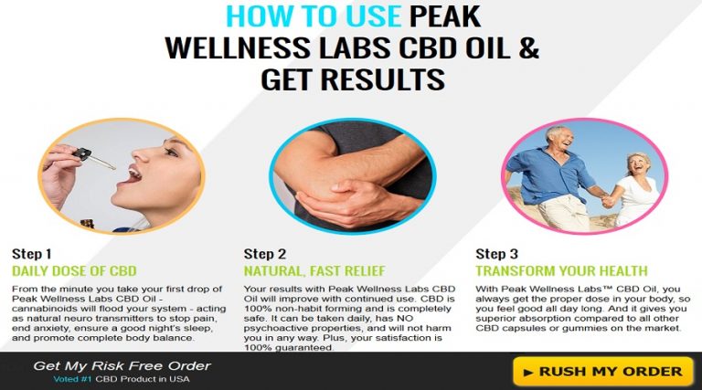 http://www.onlinehealthsupplement.com/peak-wellness-labs-cbd-oil/