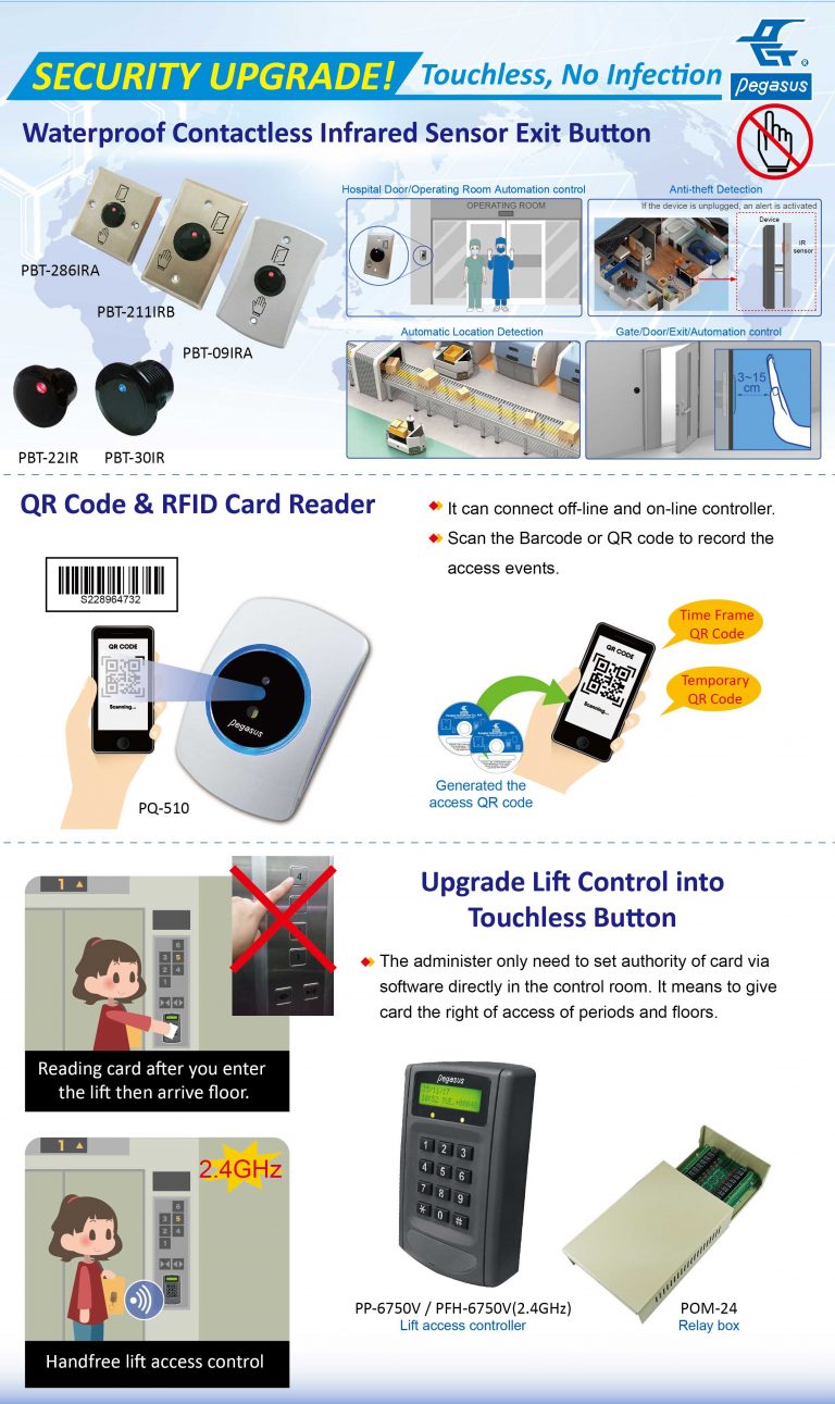 Pongee Hands-Free Unlock Solutions to Fight COVID-19