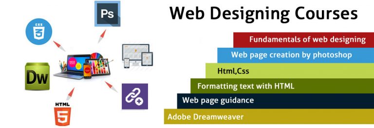 4 Vital writing tips to grasp whilst pursuing a web designing course