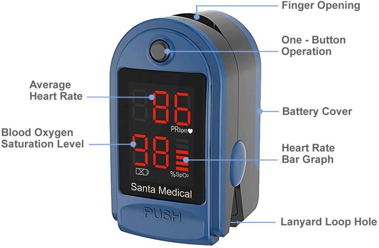 Select The Premium Pulse Oximeter At Best Price