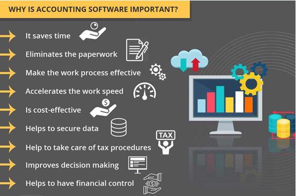 360quadrants Releases Best Accounting Software Companies Of 2020