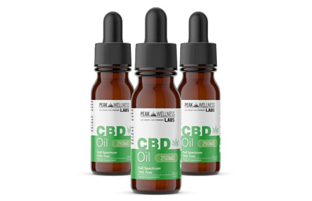 Peak Wellness Cbd Oil Canada – Is It 100% Natural And Safe To Use?