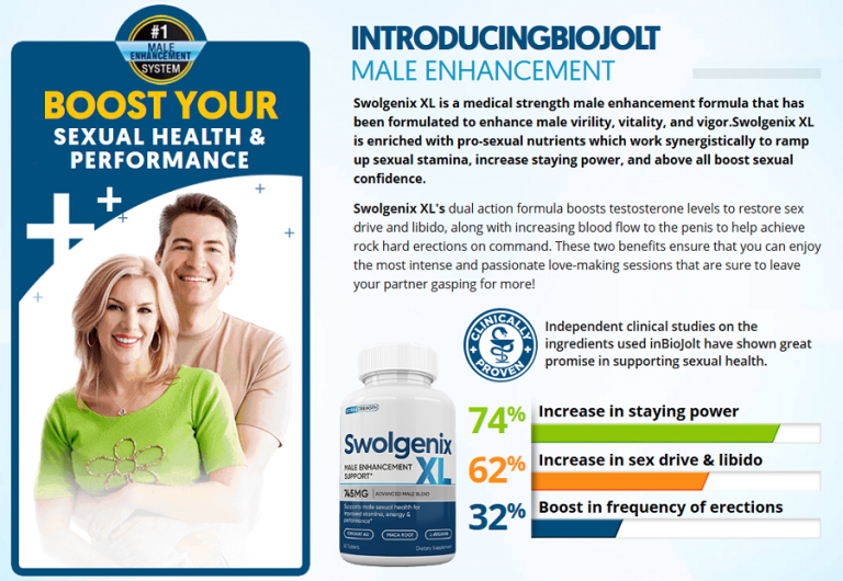 Swolgenix XL Male Enhancement – Helps Elevate T Levels? Reviews, Cost