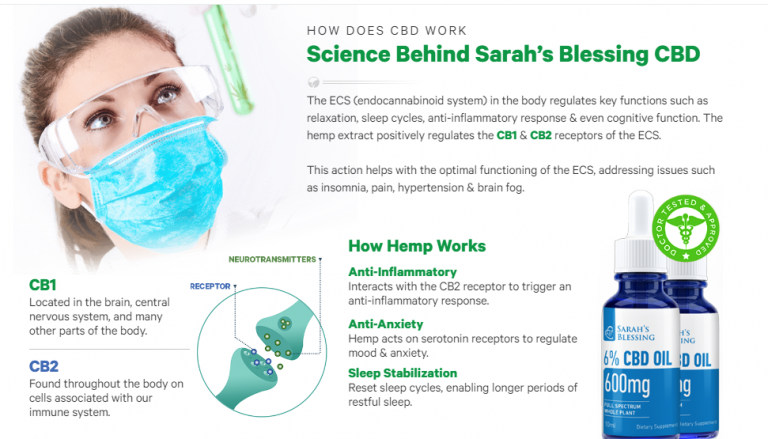 Sarahs Segen CBD: Linderung von chronischen Schmerzen und Stress!