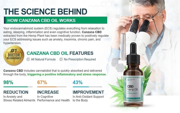 Canzana CBD: Does Canzana CBD Hemp Oil ?