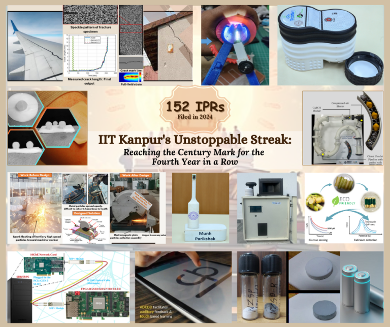 IIT Kanpur Achieves Record-Breaking Milestone with 152 IPR Filings in 2024