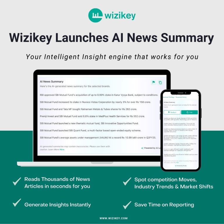 Wizikey Launches Industry’s First AI News Summary: An Intelligent Insights Engine